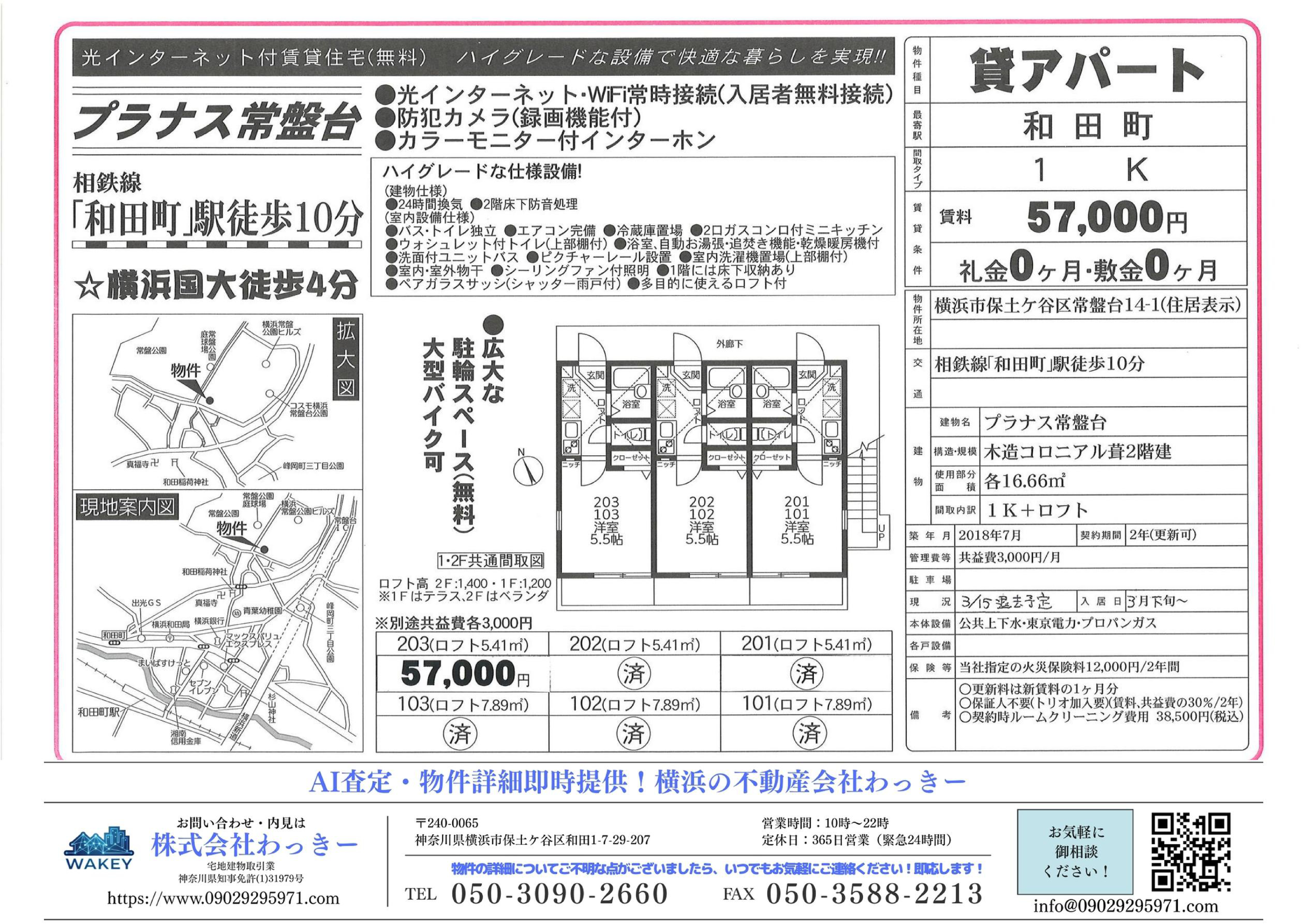 プラナス常盤台